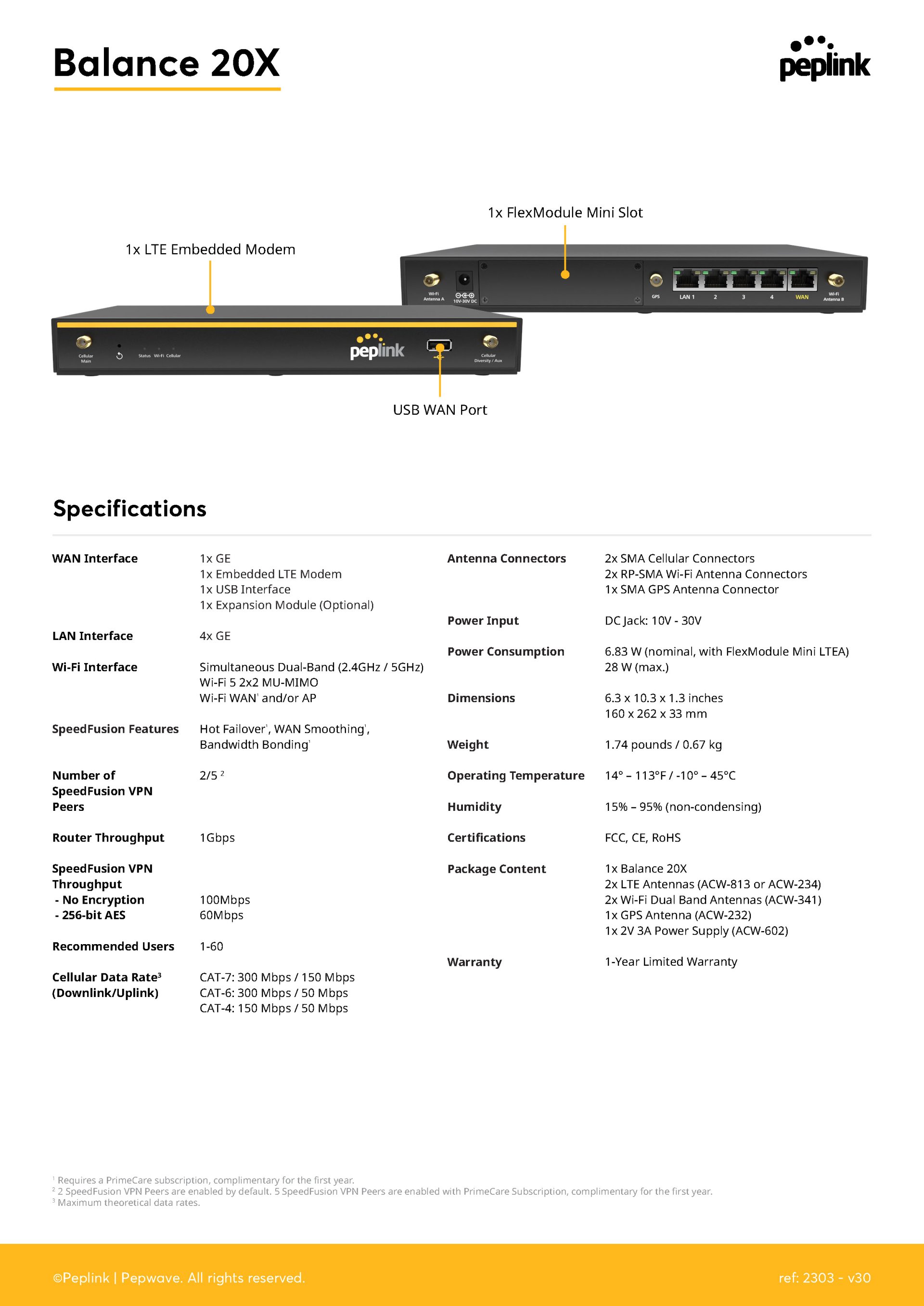 BPL-021X-LTE-E-T-PRM Futureproof Dual WAN Router ราคาพิเศษ - aimgroup