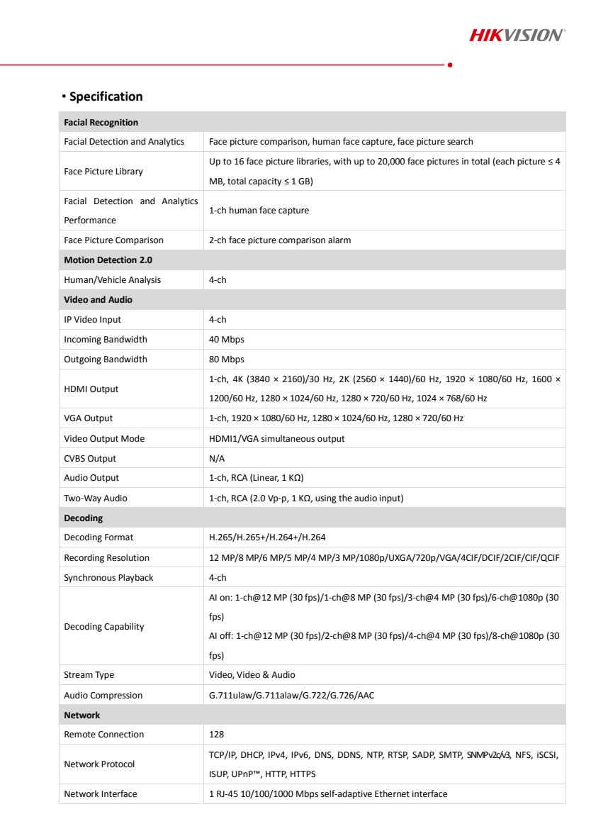 DS-7604NXI-K1 4P สเปกหน้า 2