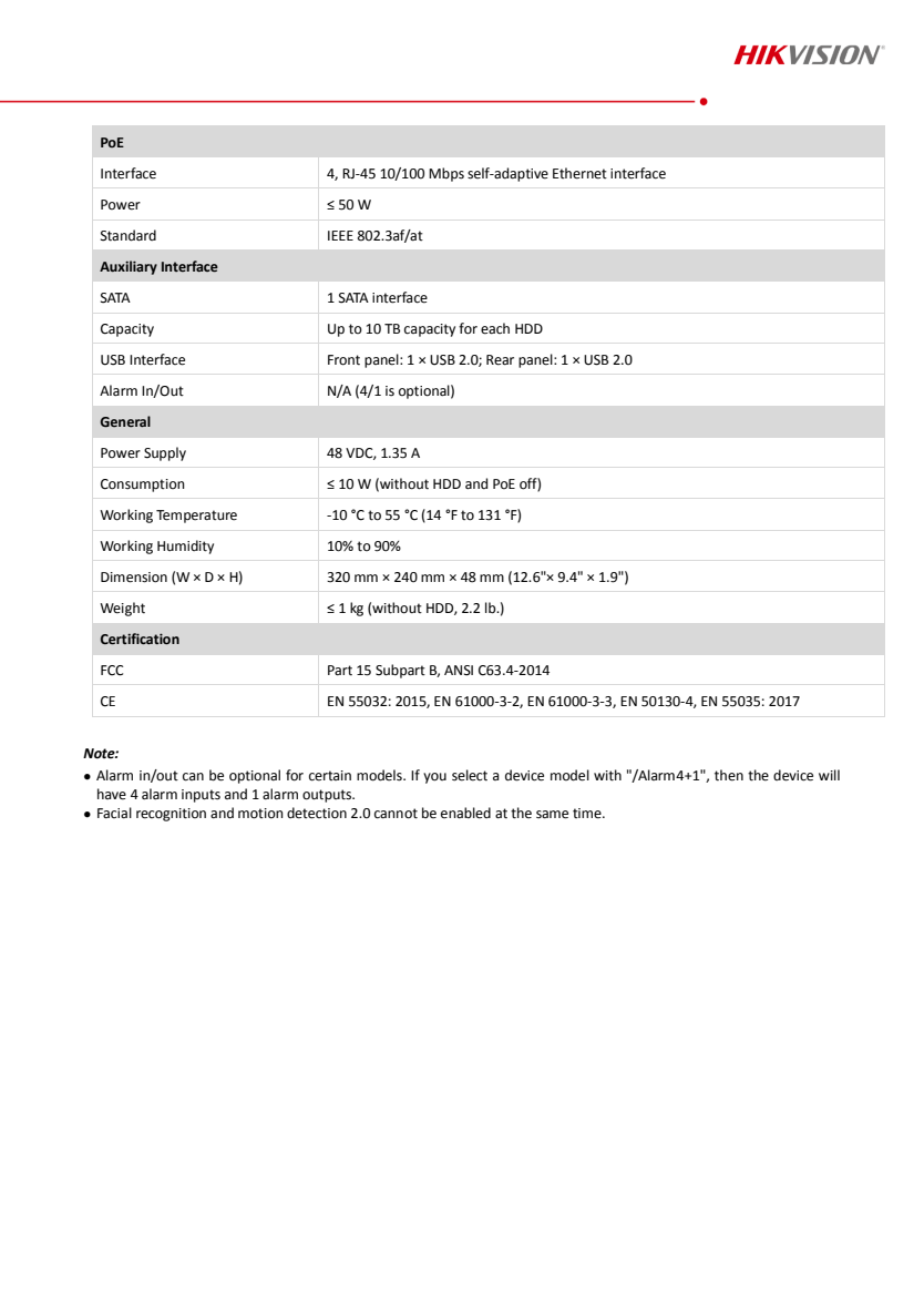 DS-7604NXI-K1 4P สเปกหน้า 3