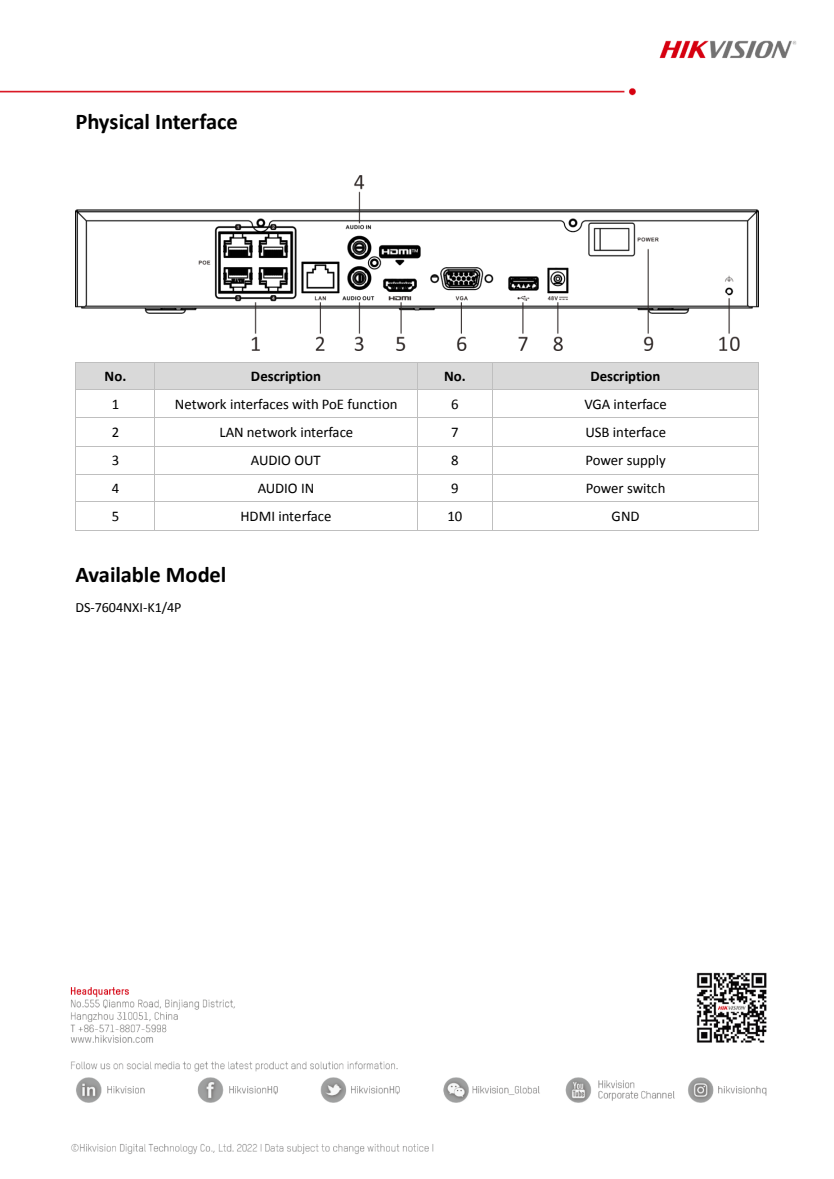 DS-7604NXI-K1 4P สเปกหน้า 5