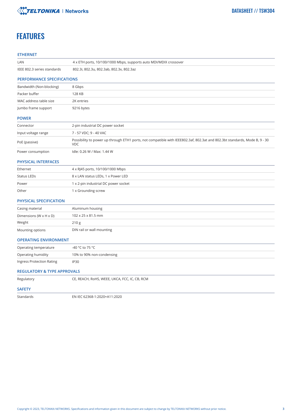 TSW304 Data Sheet หน้า 3