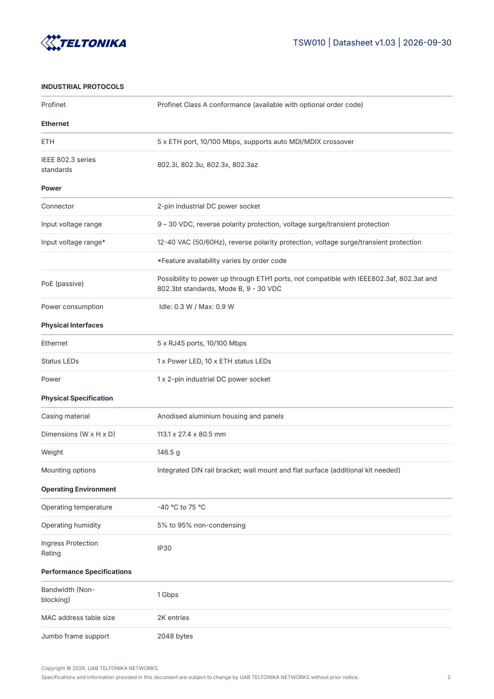 TSW010 Data Sheet หน้า 2