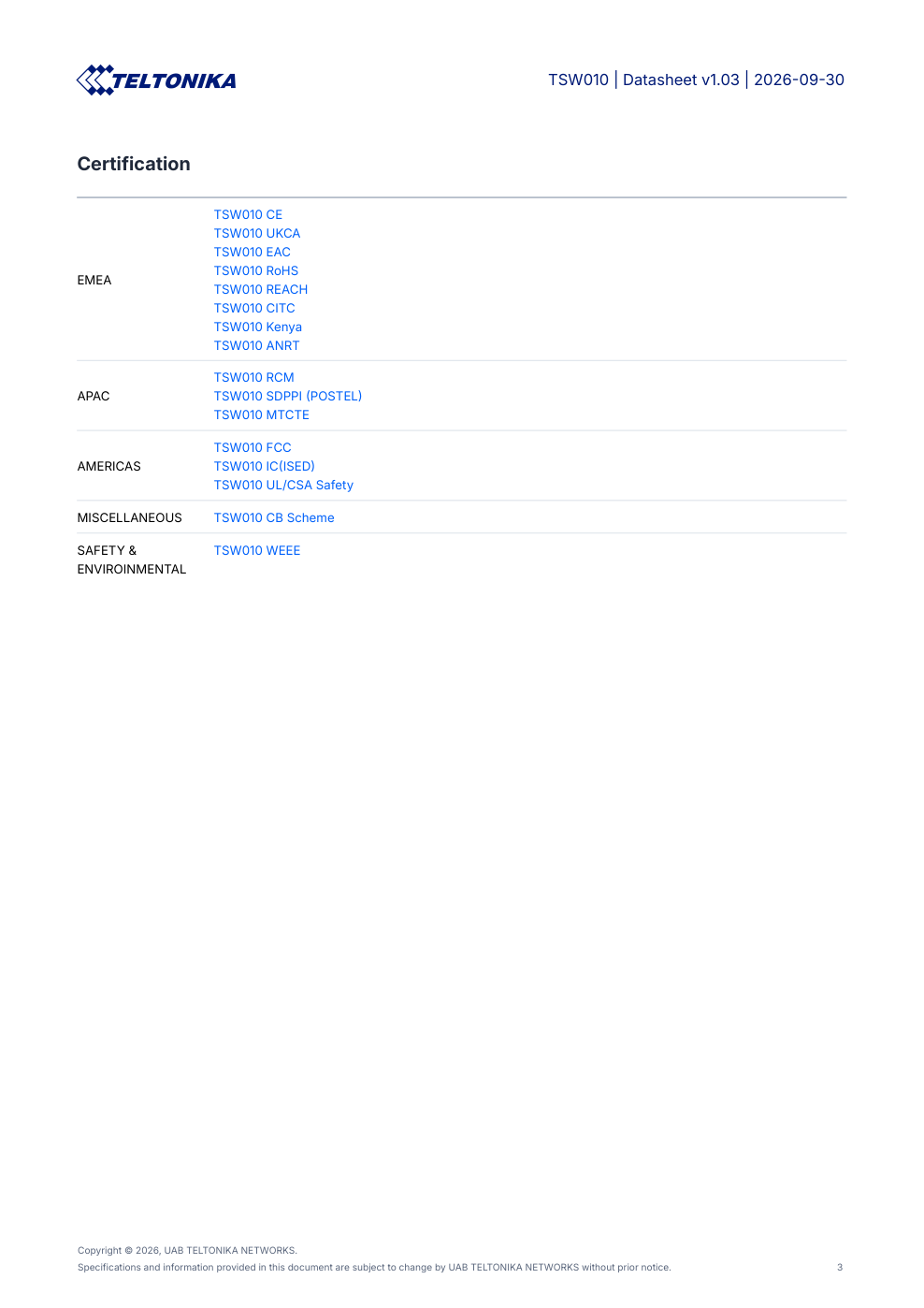 TSW010 Data Sheet หน้า 3