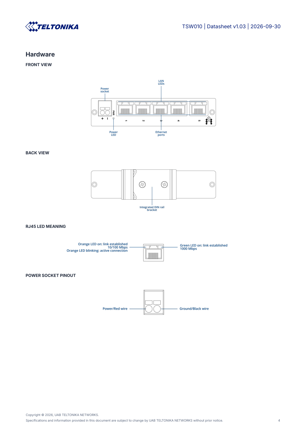 TSW010 Data Sheet หน้า 4