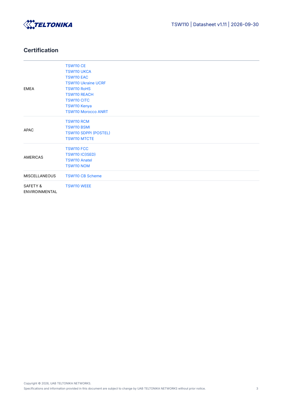 TSW110 Data Sheet หน้า 3