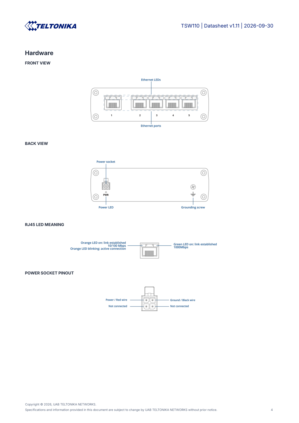 TSW110 Data Sheet หน้า 4