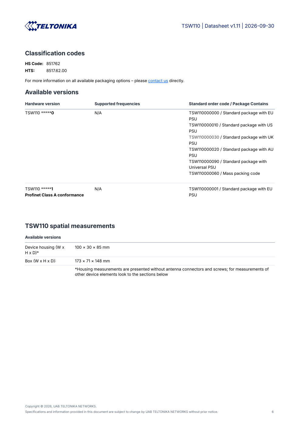 TSW110 Data Sheet หน้า 6