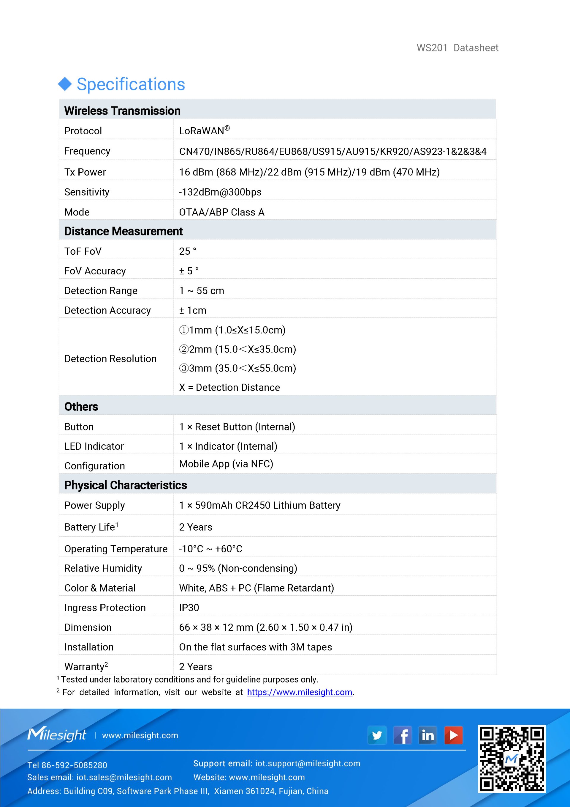 Ws201 WS201 Smart Fill Level ราคาพิเศษ 3,950