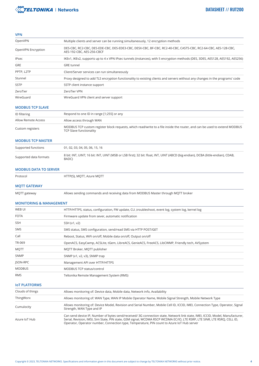 RUT200 Data Sheet หน้า 4