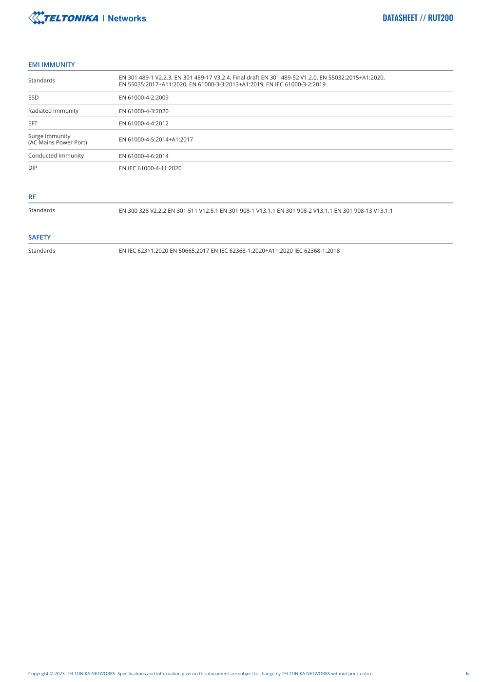 RUT200 Data Sheet หน้า 6