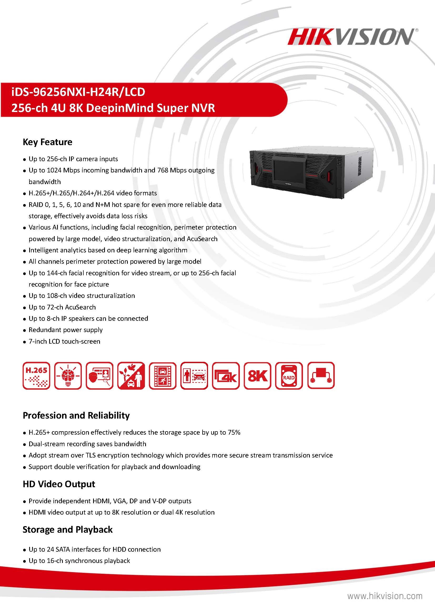 iDS-96256NXI-H24R/LCD datasheet page 1