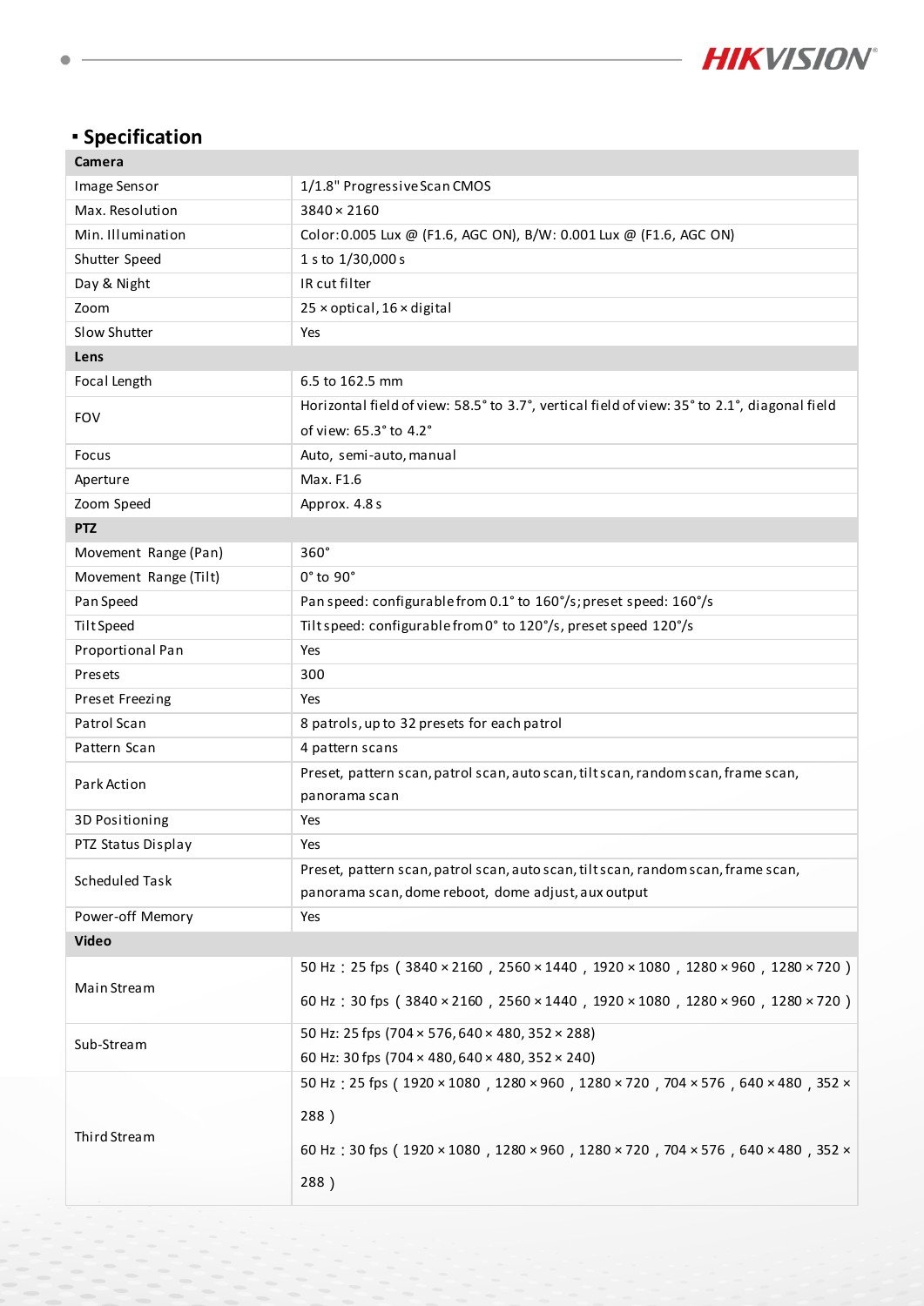 HIKVISION DS-2DE4825WG-E3 datasheet page 2