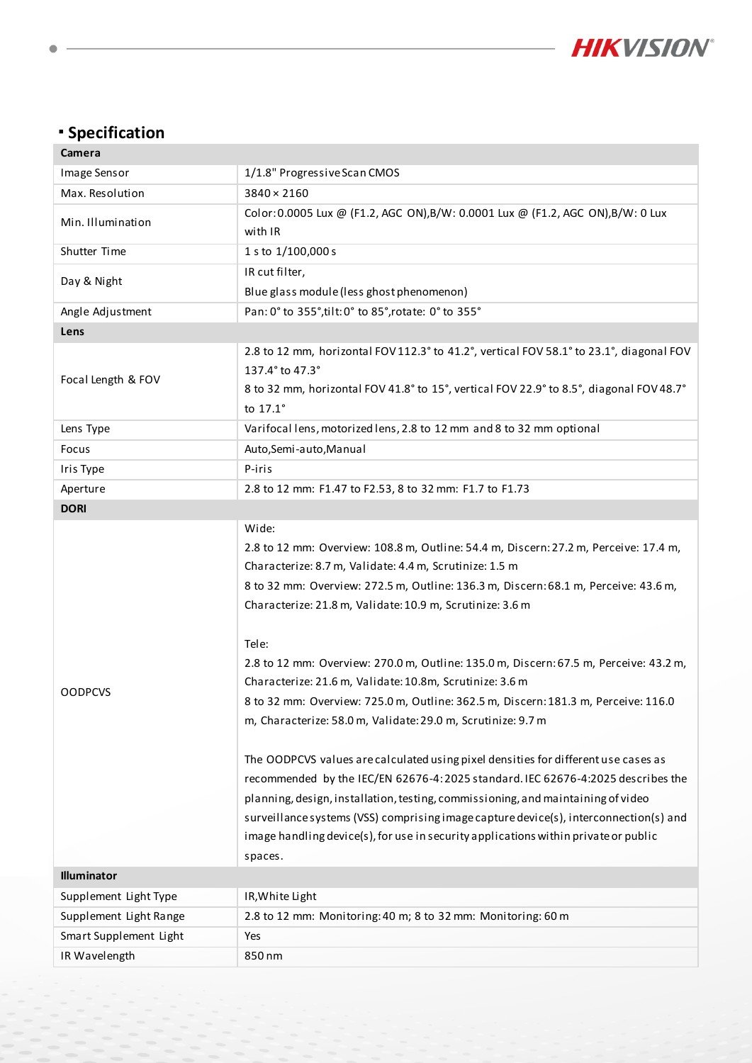iDS-2CD7586G2-XZHS(Y) datasheet page 3