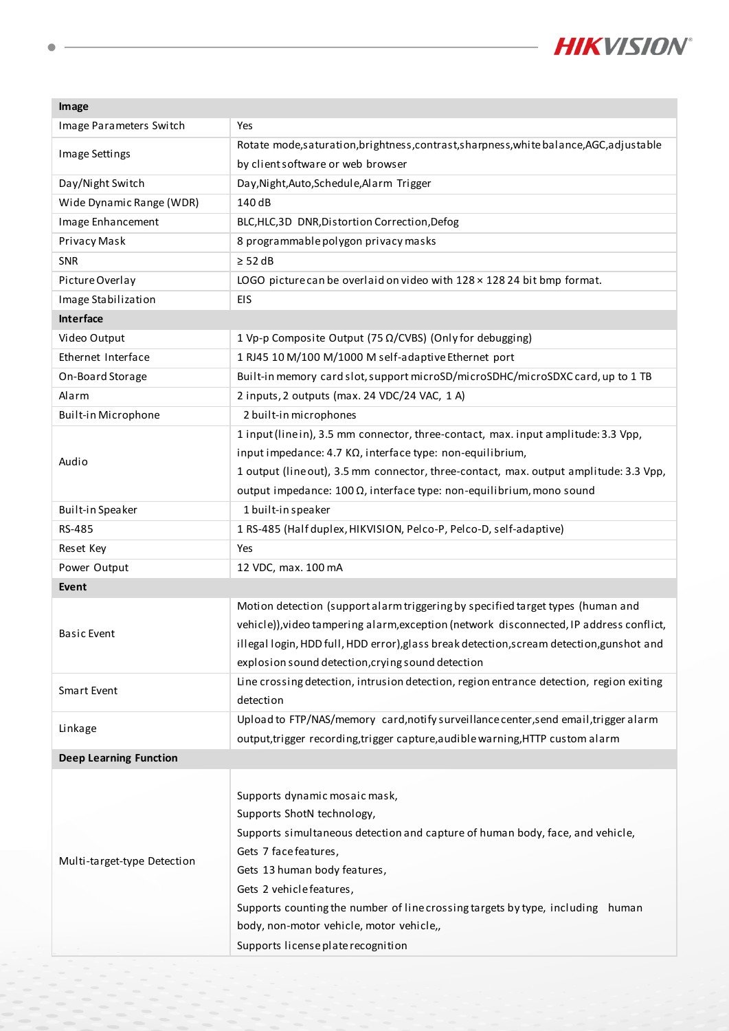 iDS-2CD7586G2-XZHS(Y) datasheet page 6