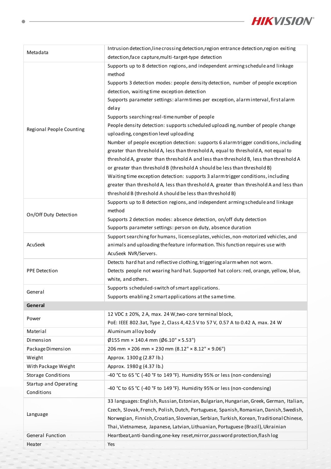 iDS-2CD7586G2-XZHS(Y) datasheet page 8