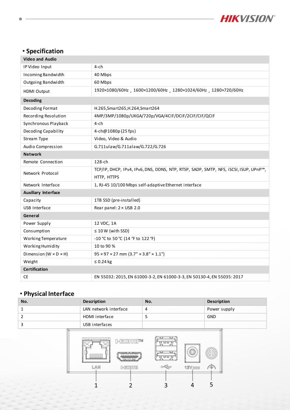 DS-E04NI-Q1 specification page 3