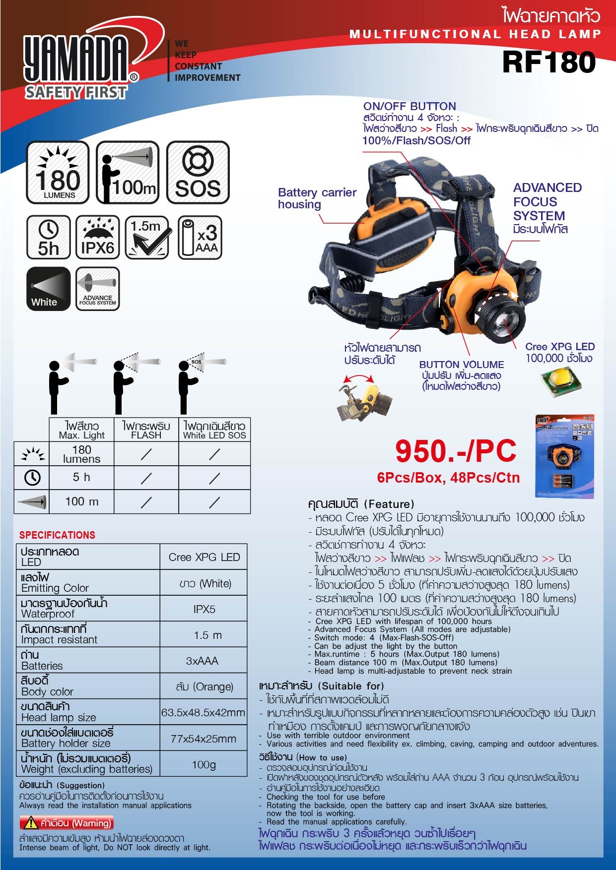 Rf180 ไฟฉายคาดหัว YAMADA รุ่น RF180