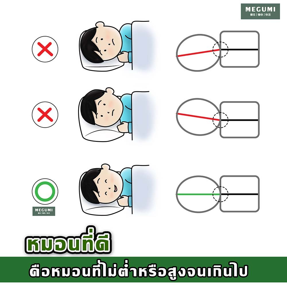 เลือกหมอนให้ถูกวิธี ห่างไกลอาการปวดคอ