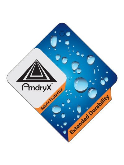 WHAT IS AMDRYX?