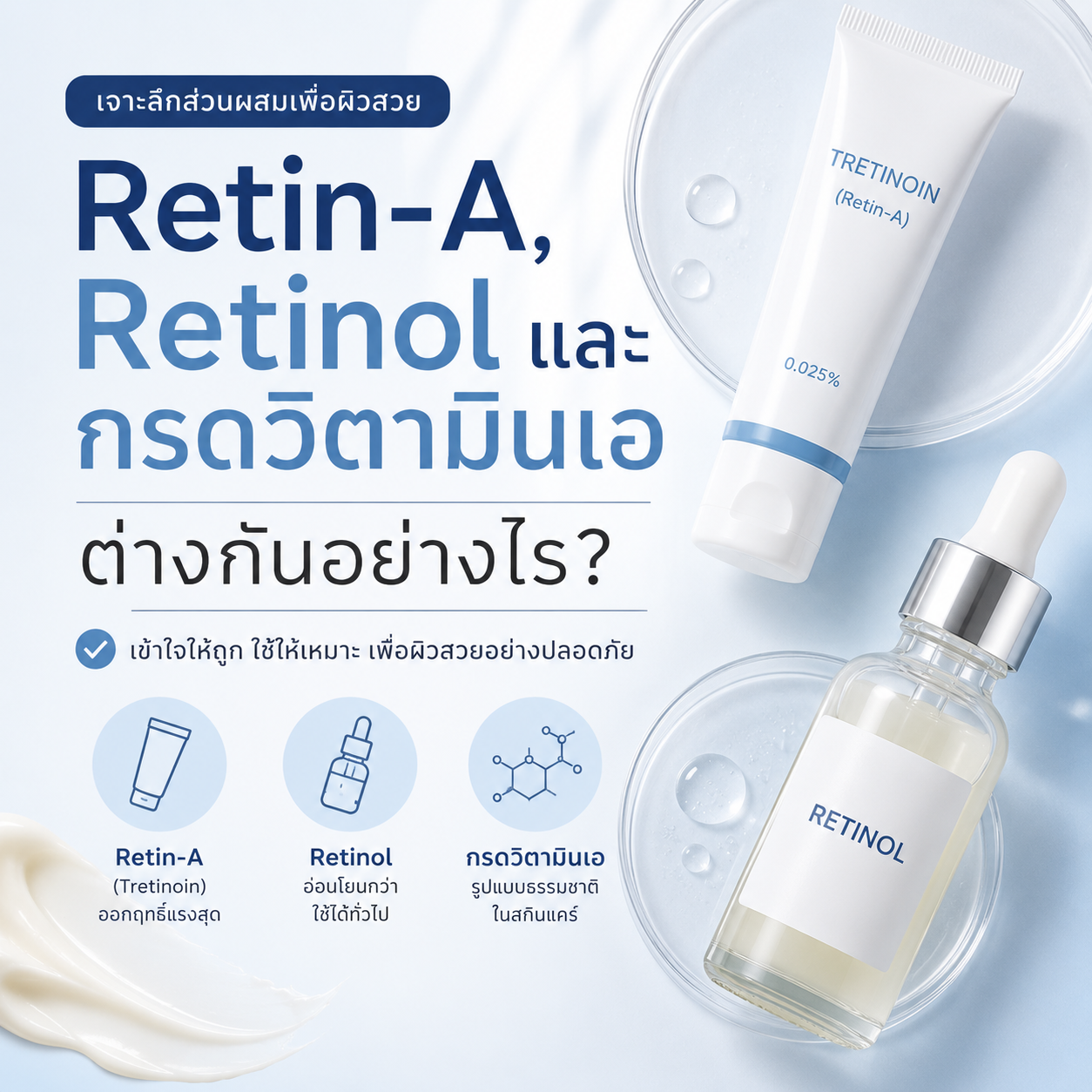 Retin-A, Retinol และกรดวิตามินเอ ต่างกันอย่างไร? ใช้รักษาสิว-ลดริ้วรอย