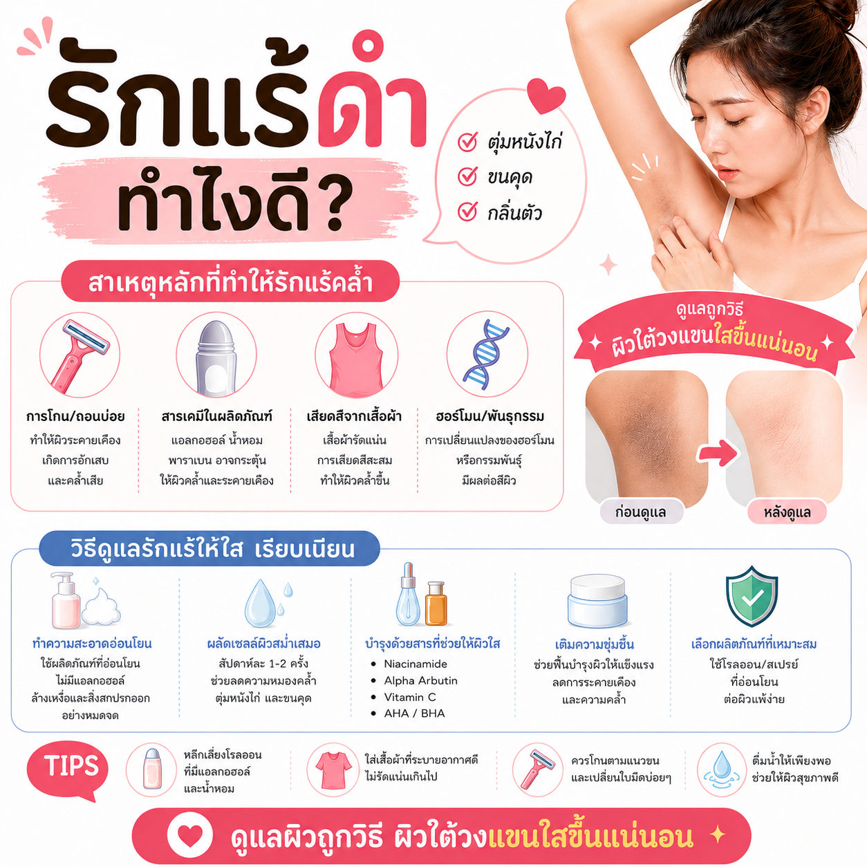 สาเหตุของรักแร้ดำ