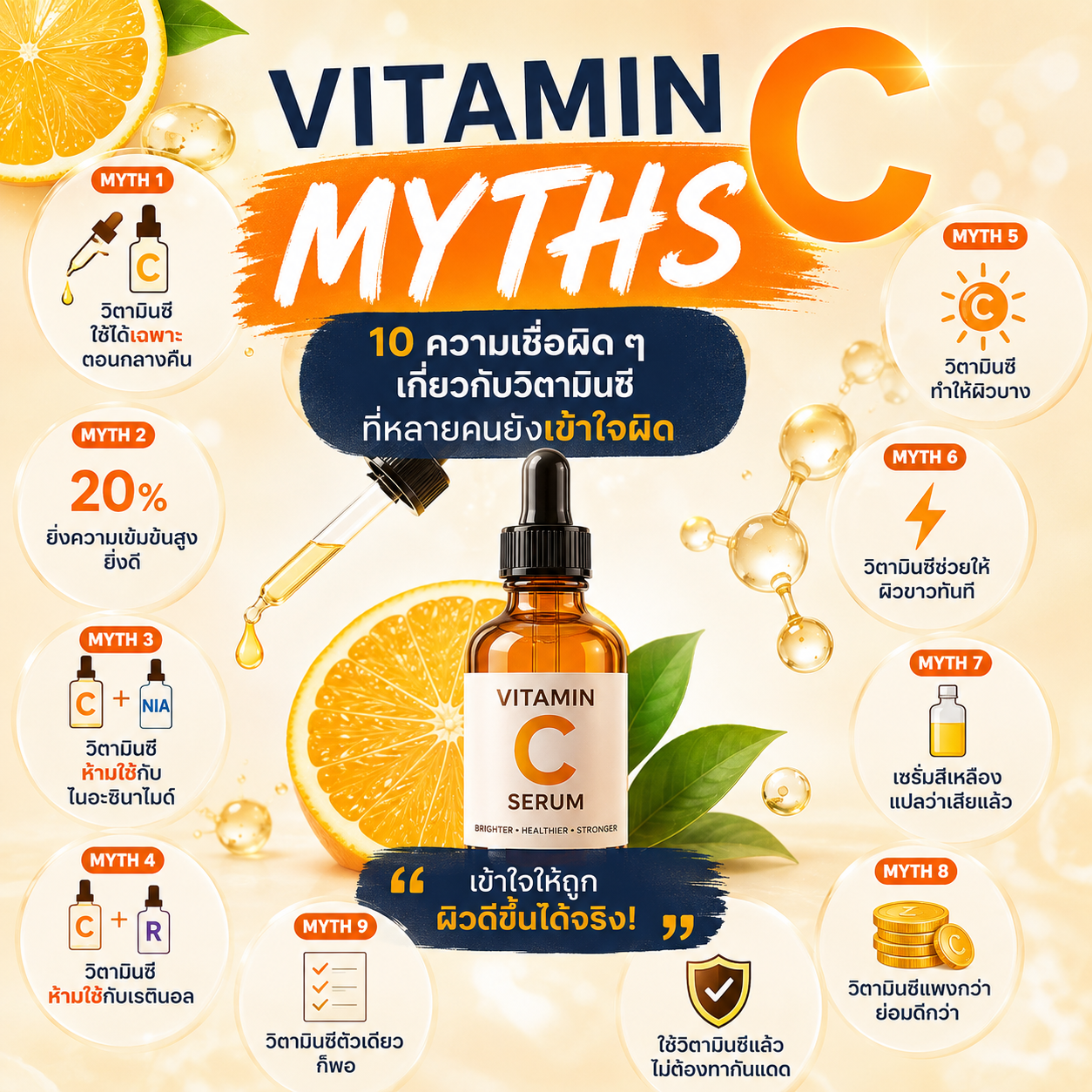 VITAMIN C MYTHS  10 ความเชื่อผิด ๆ เกี่ยวกับวิตามินซี ที่หลายคนยังเข้าใจผิด