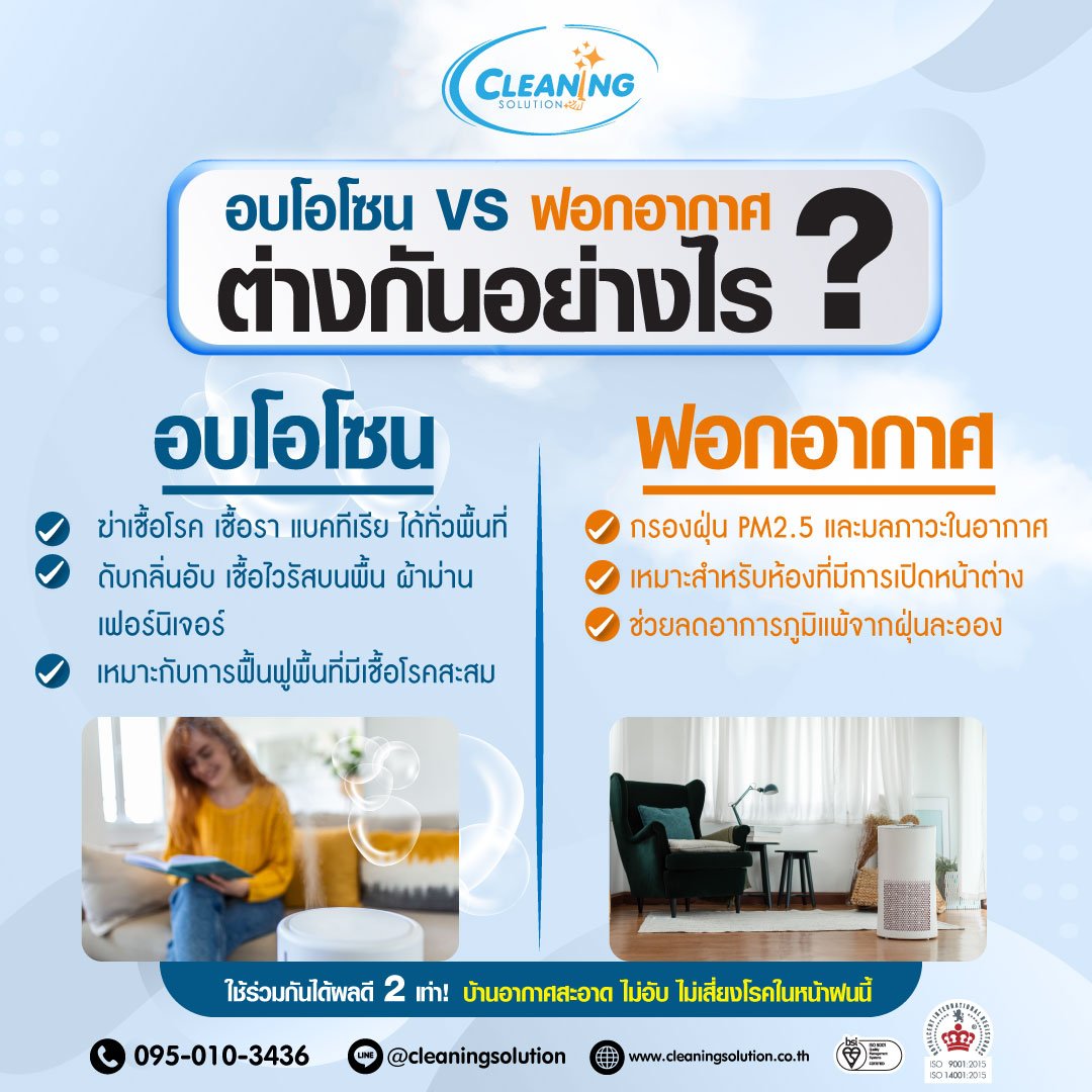 อบโอโซน VS เครื่องฟอกอากาศ แตกต่างยังไง? อบโอโซน VS เครื่องฟอกอากาศ แตกต่างยังไง?