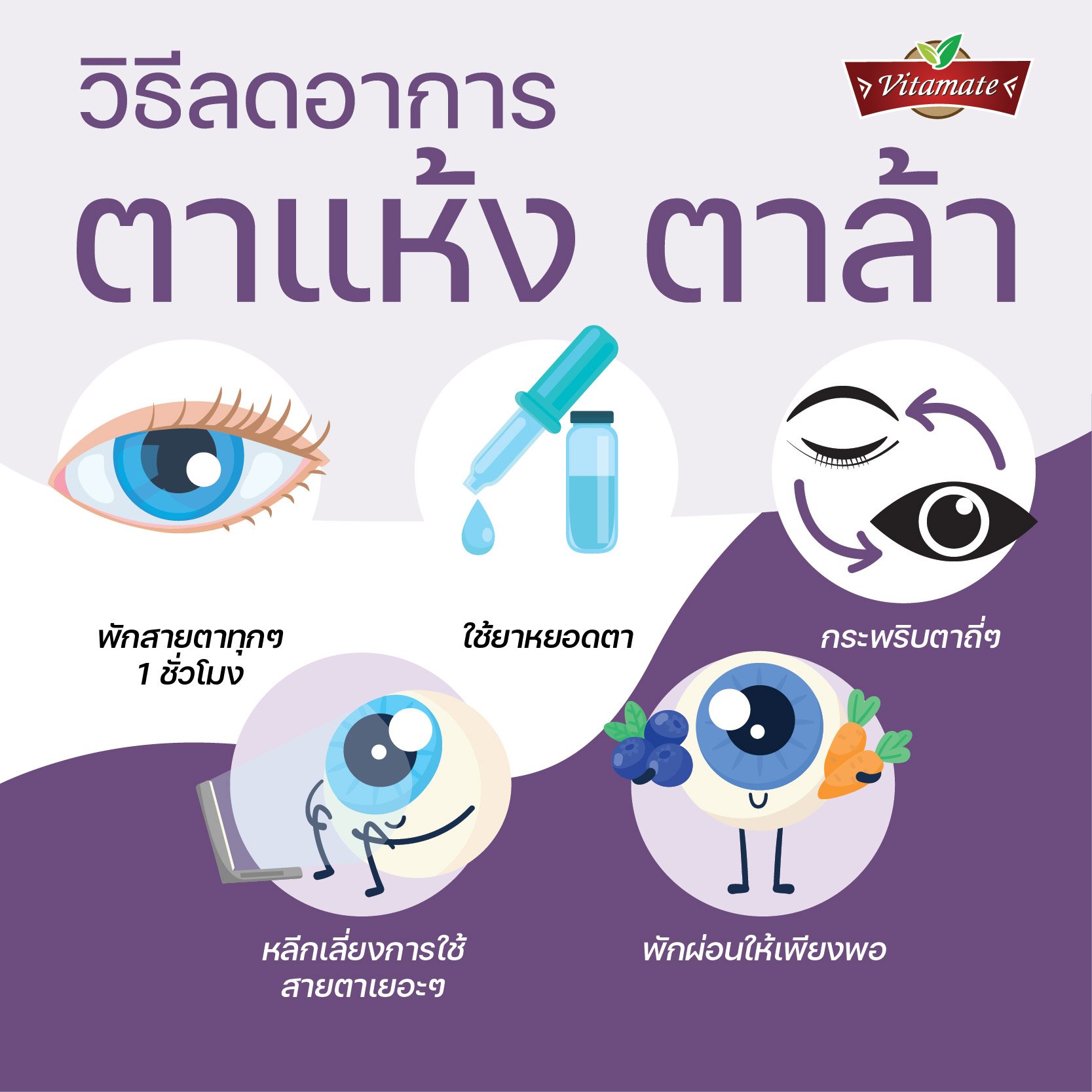 วิธีลดอาการตาแห้ง ตาล้า วิธีลดอาการตาแห้ง ตาล้า