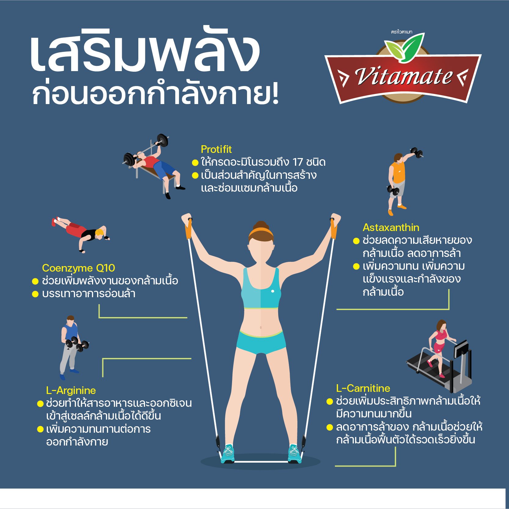 เสริมพลังก่อนออกกำลังกาย! แนะนำวิตามินสำหรับคนออกกำลังกาย เสริมพลังก่อนออกกำลังกาย! แนะนำวิตามินสำหรับคนออกกำลังกาย
