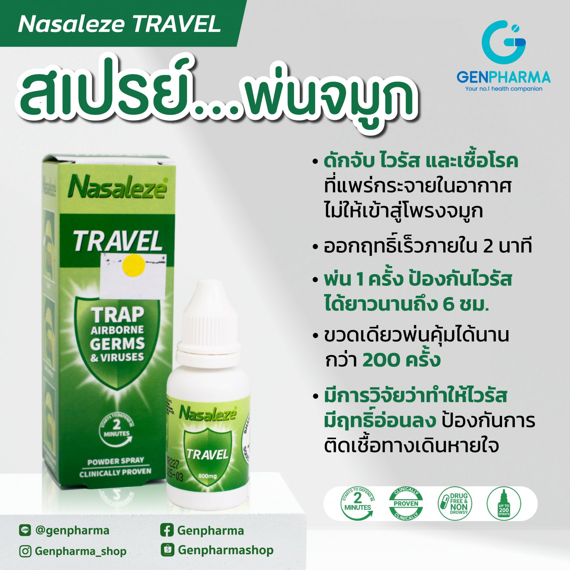Nasaleze Travel สเปรย์พ่นจมูกชนิดผง ป้องกันไวรัส Nasaleze Travel สเปรย์พ่นจมูกชนิดผง ป้องกันไวรัส