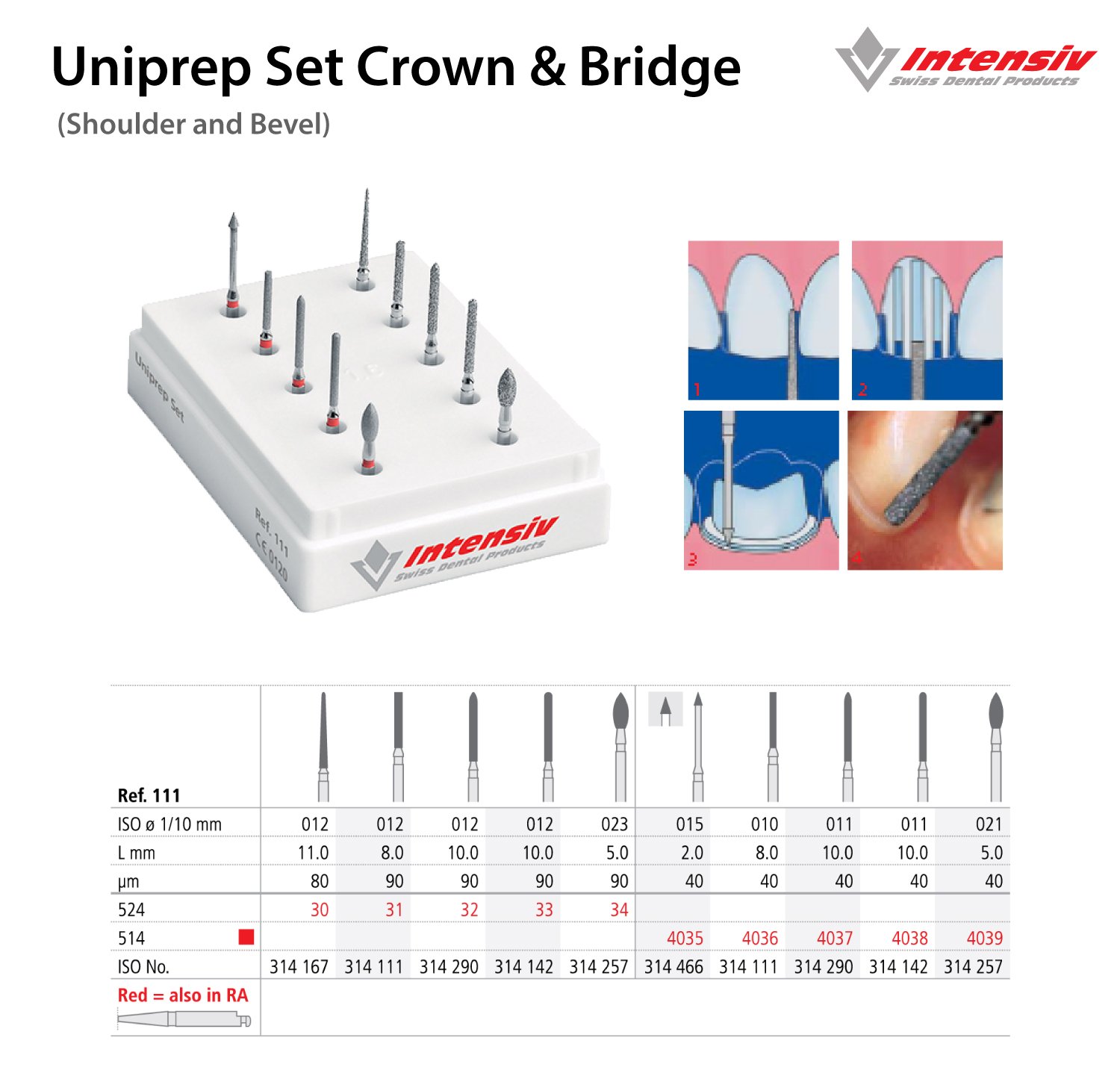 BDS Intensive Uniprep Set Crown & Bridge  