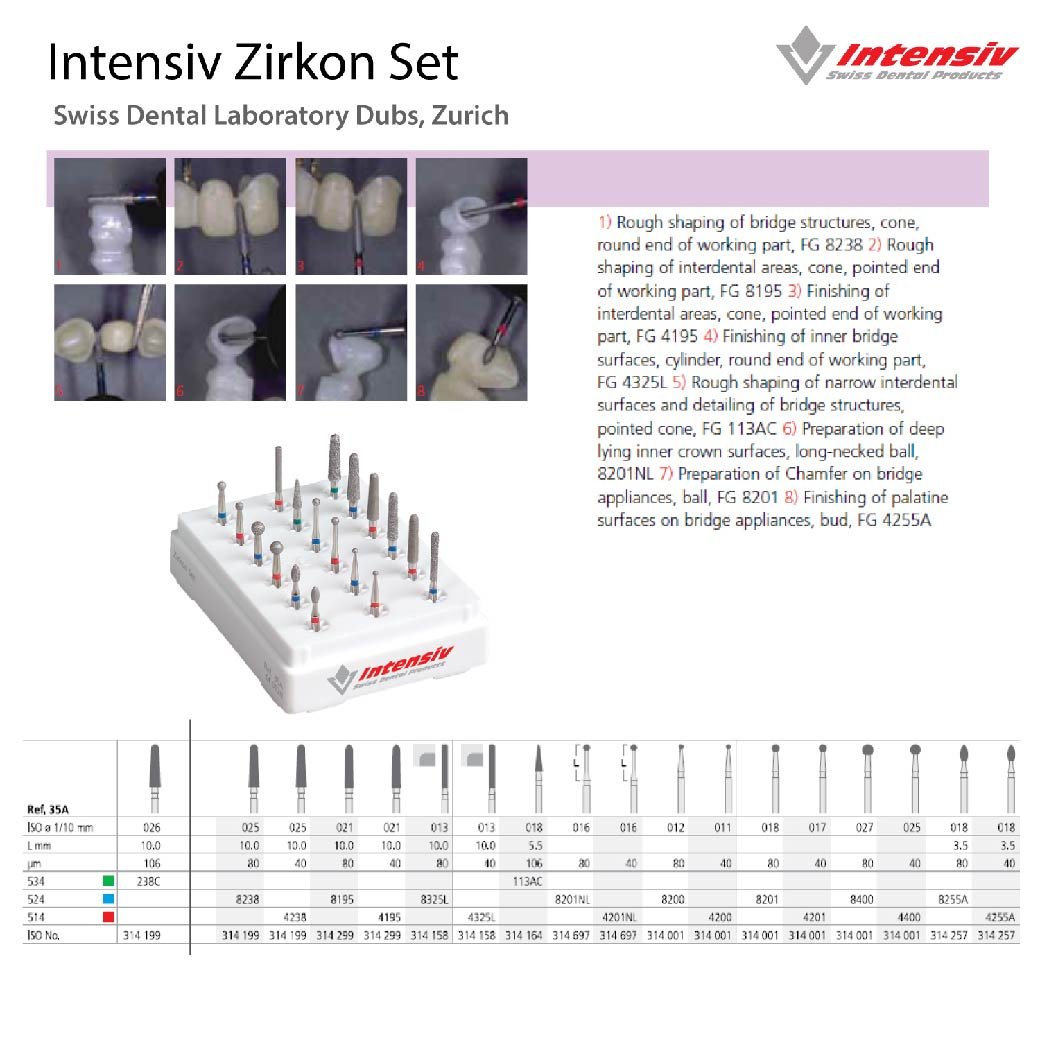 Intensive Zirkon Set   Ref. 35A