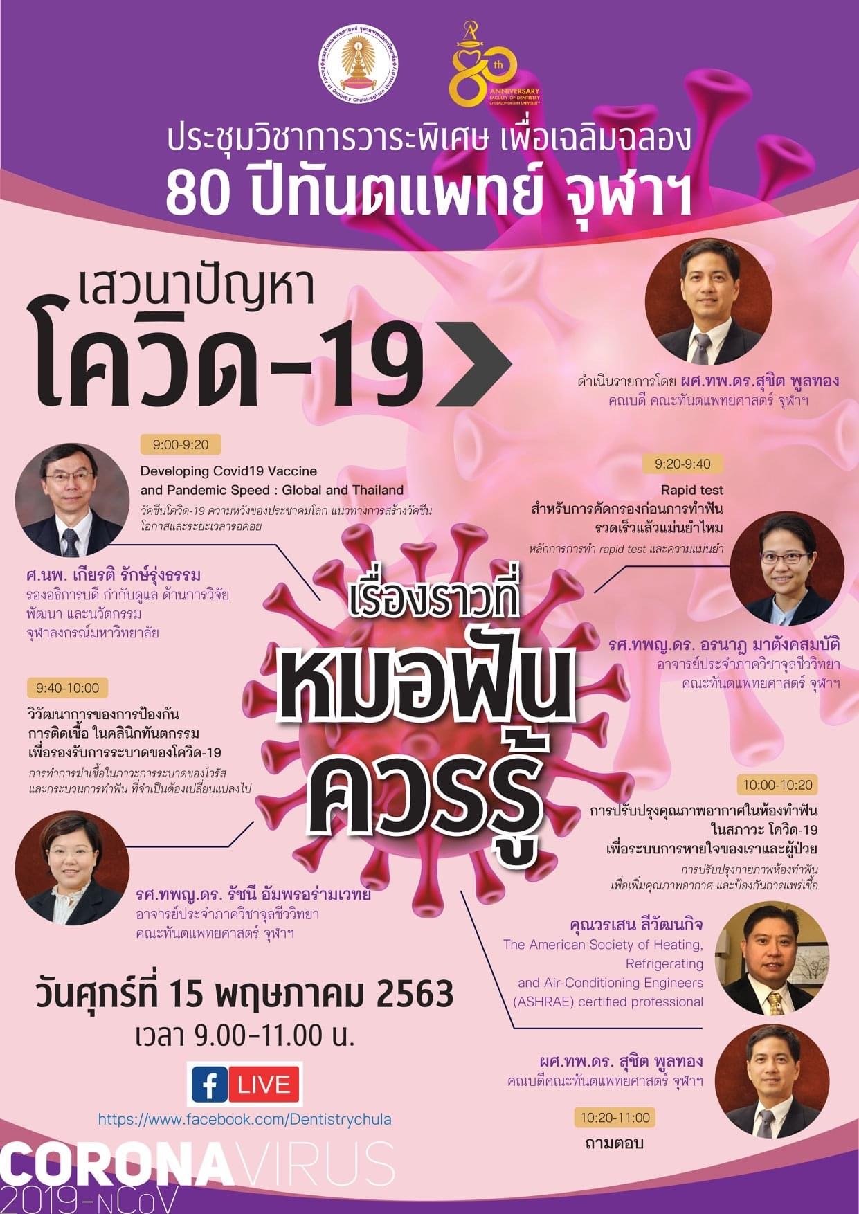 Covid-19 Dentistry Chulalongkorn University