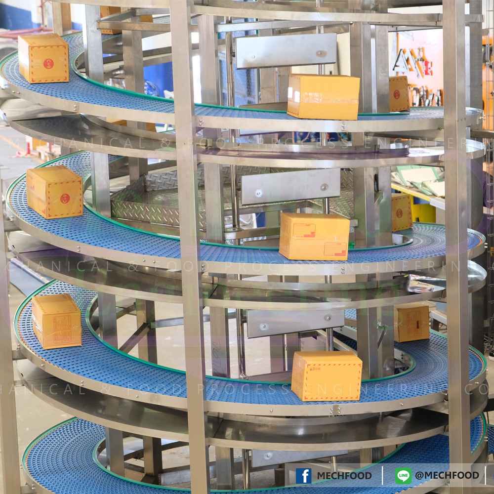 Sprial Machine Rms SPIRAL CONVEYOR