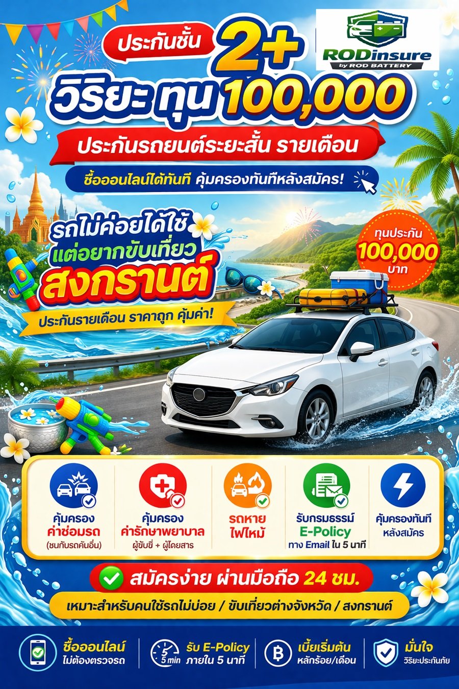 ประกันรถยนต์ระยะสั้น30 วัน คุ้มกว่า วิริยะ ซื้อออนไลน์