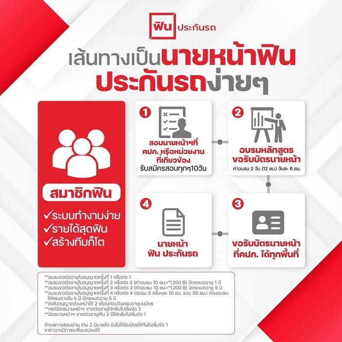 รับสมัคร ฟิน ประกันรถ รับสมัครนายหน้า ค่าคอมสูงสุด รับสมัคร ฟิน ประกันรถ รับสมัครนายหน้า ค่าคอมสูงสุด