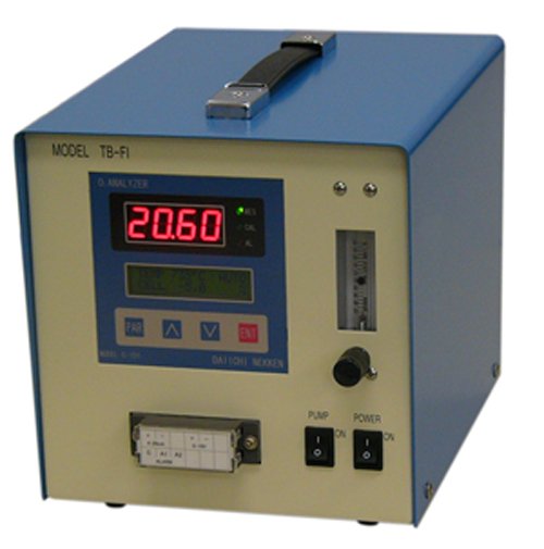 Portable Oxygen Analyzers (เครื่องวัดก๊าซออกซิเจน แบบเคลื่อนย้ายสะดวก)