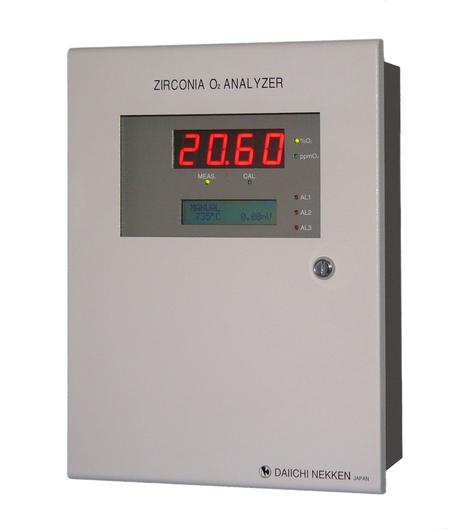  เครื่องวัดก๊าซออกซิเจนสำหรังติดตั้งในกลุ่มโรงงานอุตสาหกรรม