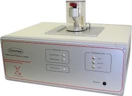 Water Vapor Transmission Rate (WVTR) 