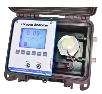 เครื่องวิเคราะห์ออกซิเจนรุ่น OMD-580 (Oxygen Analyzer Model: OMD-580)