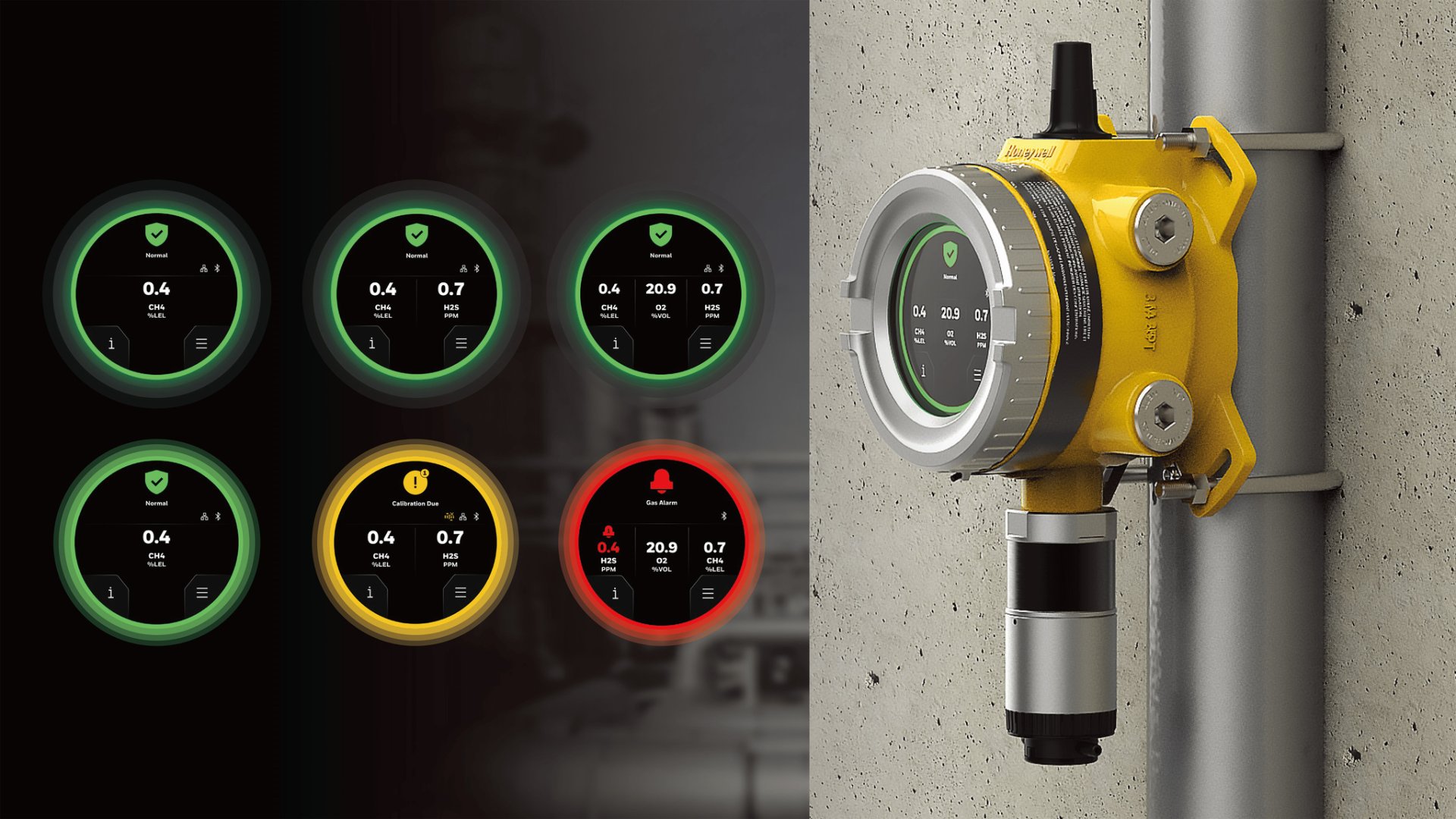 Honeywell OmniPoint Fixed Gas Detector