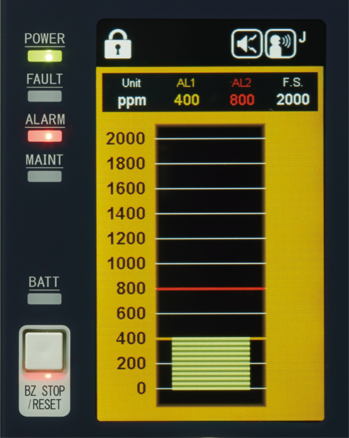 cosmos gas detector, cosmos portable gas detector,