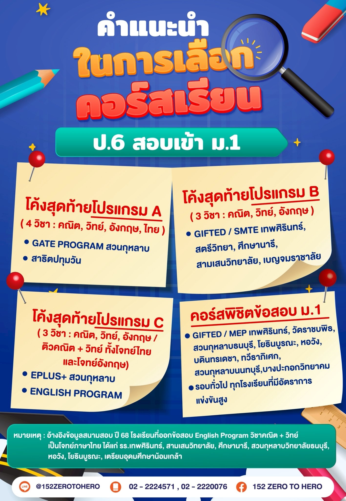 คอร์สเทอม 2 ปี 66