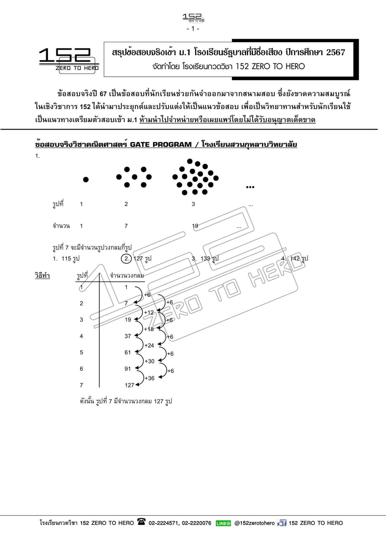ข้อสอบจริงเข้า ม.1 ปี 67 รร. รัฐบาลที่มีชื่อเสียง ข้อสอบจริงเข้า ม.1 ปี 67 รร. รัฐบาลที่มีชื่อเสียง