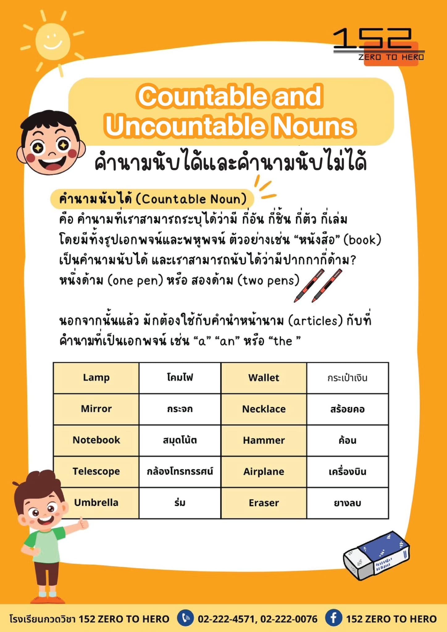 คำนามนับได้ ( Countable Nouns ) และคำนามนับไม่ได้ ( Uncountable Nouns )