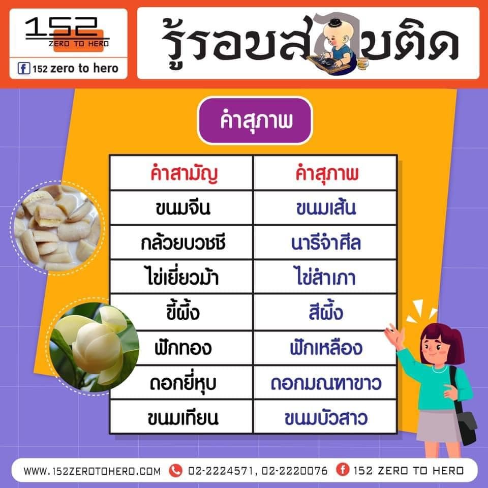 คำสุภาพ