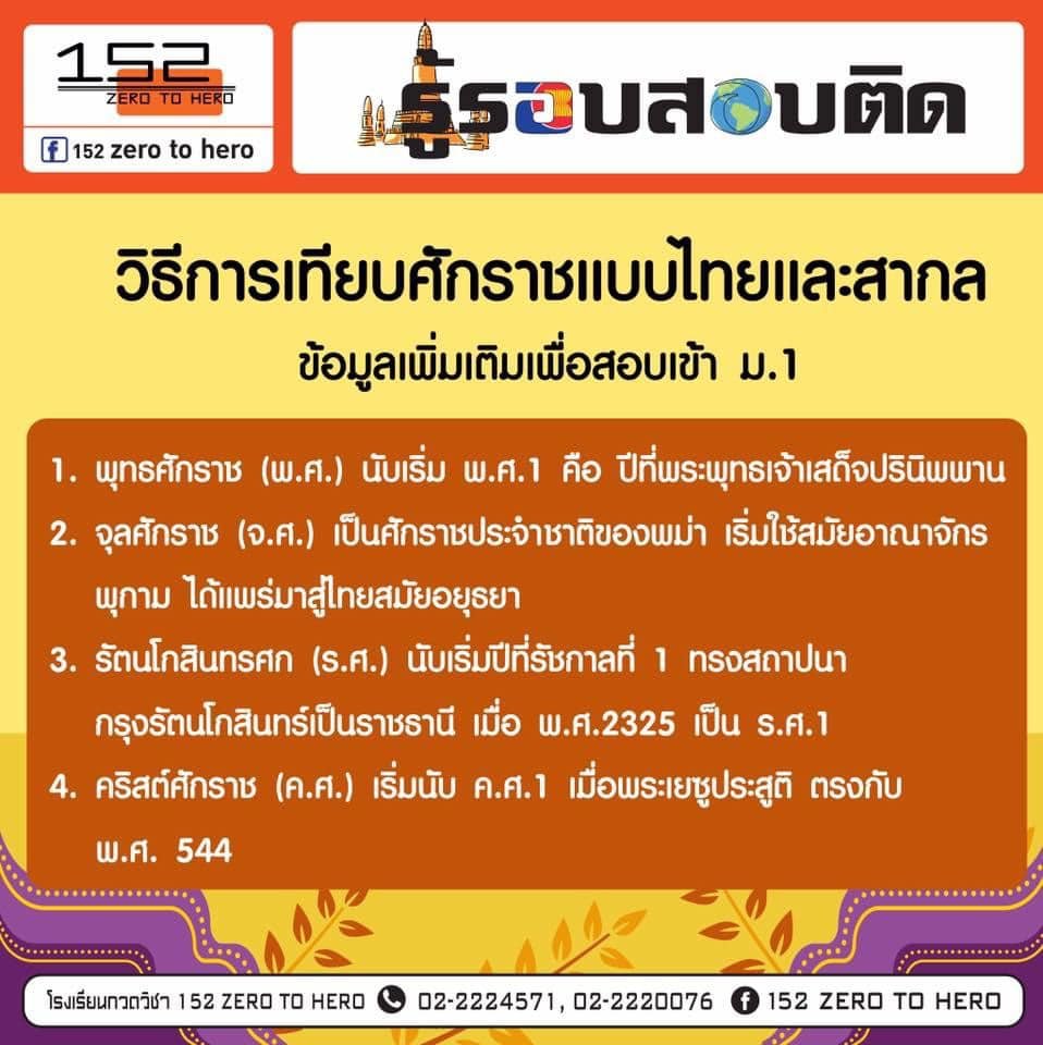 สรุปสูตรการเทียบศักราชแบบไทยและสากล