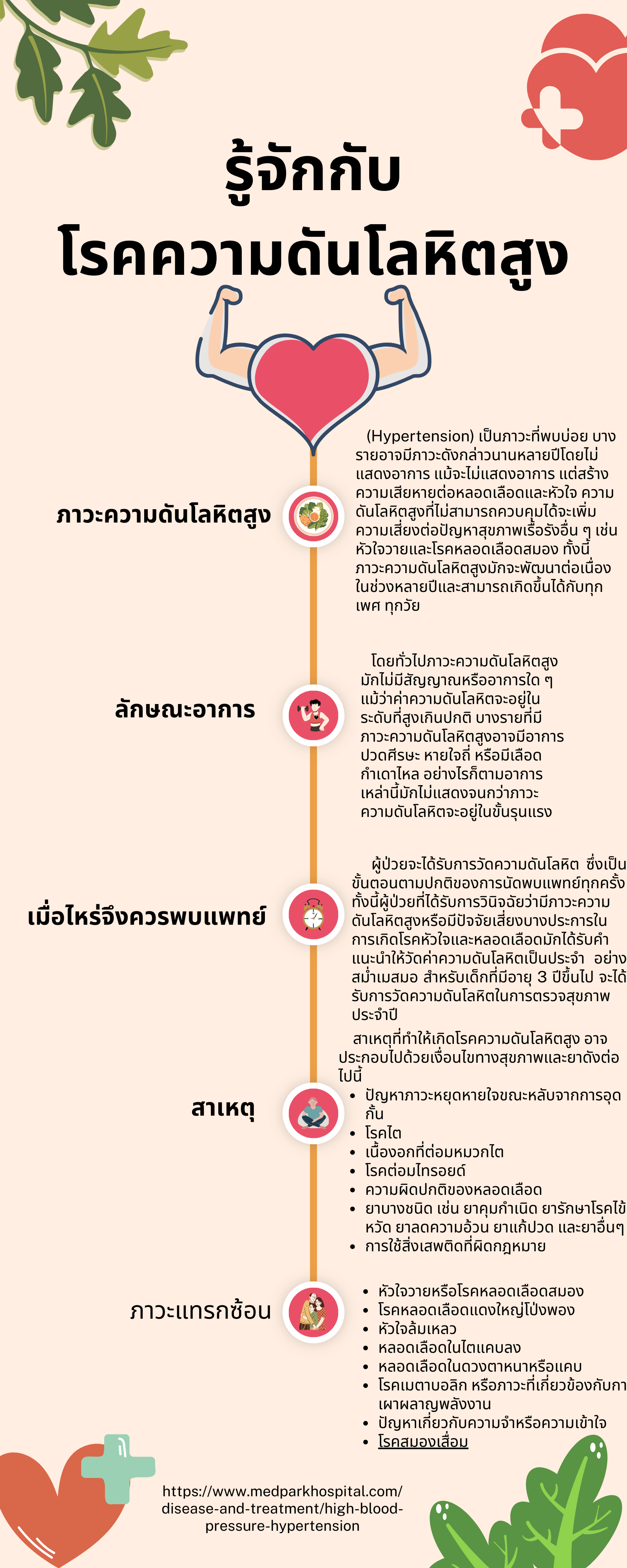 โรคความดันโลหิตสูง ลักษณะเป็นอย่างไร? โรคความดันโลหิตสูง ลักษณะเป็นอย่างไร?