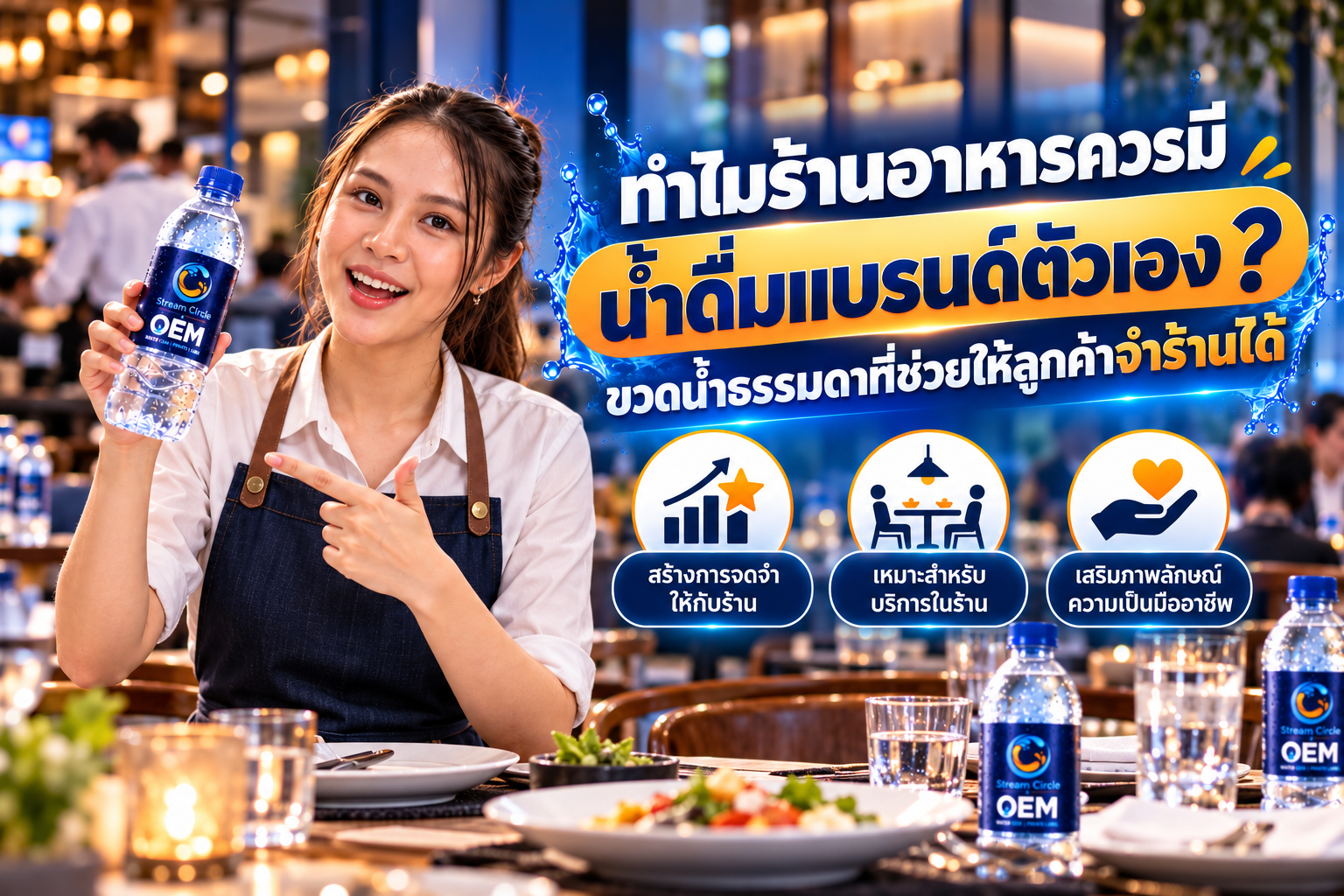 ทำไมร้านอาหารควรมีน้ำดื่มแบรนด์ตัวเอง_เปลี่ยนขวดน้ำให้ช่วยสร้าง_Branding_ให้ร้าน
