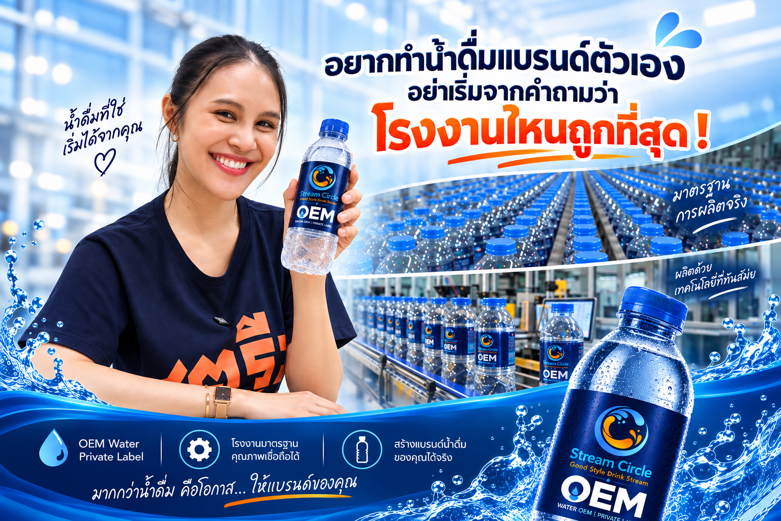 เลือกโรงงานผลิตน้ำดื่ม OEM อย่าดูแค่ราคาถูก 7 เรื่องต้องเช็ก